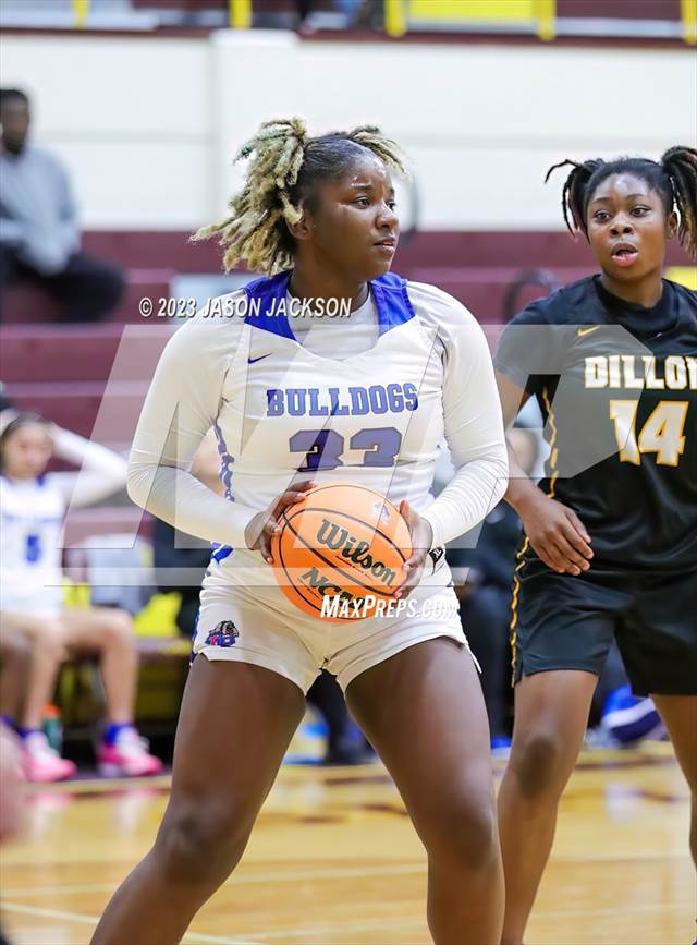 Maxpreps girls basketball top