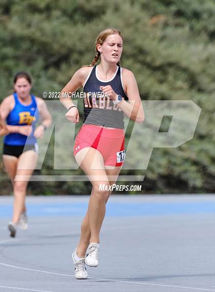 Thumbnail 3 in South Coast League Prelims photogallery.