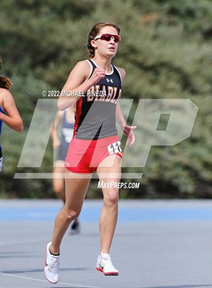 Thumbnail 3 in South Coast League Prelims photogallery.