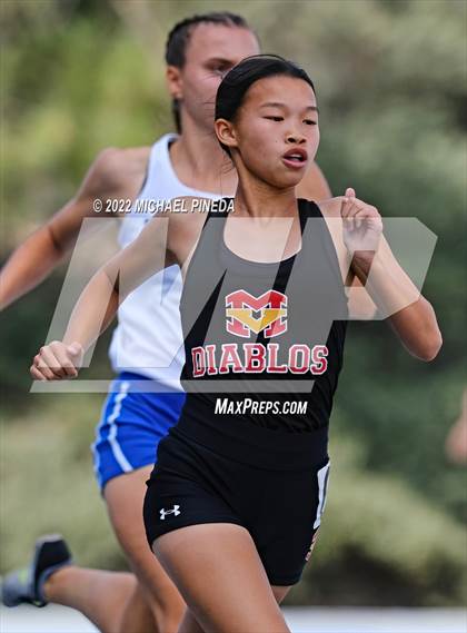 Thumbnail 3 in South Coast League Prelims photogallery.