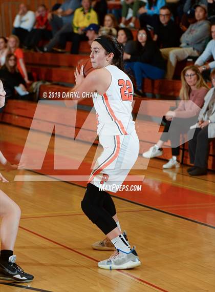 Thumbnail 3 in Holy Martyrs Armenian @ Polytechnic (Poly Tournament) photogallery.
