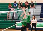 Photo from the gallery "Highlands Ranch @ ThunderRidge"