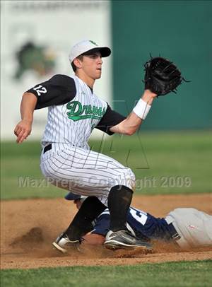 Sunday, Apr 26, 2009