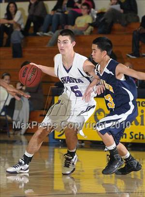 Friday, Dec 31, 2010