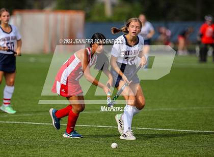 Thumbnail 1 in DuPont Manual @ Sacred Heart photogallery.