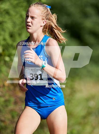 Thumbnail 2 in PR Kickoff Invitational  photogallery.