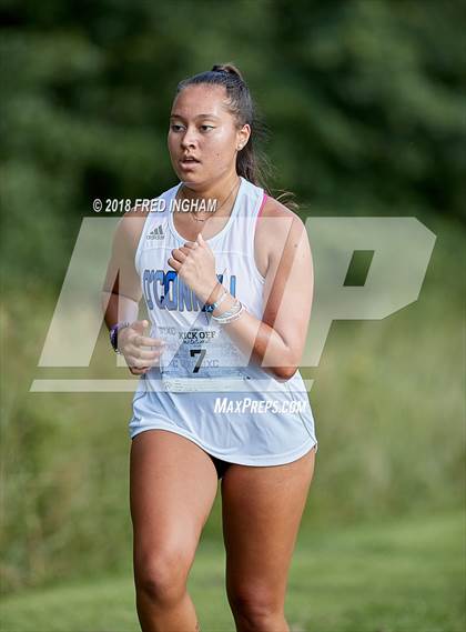 Thumbnail 3 in PR Kickoff Invitational  photogallery.