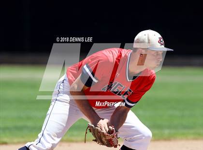 Thumbnail 1 in Piedmont vs. Redwood Christian (CIF NCS D4 Final) photogallery.