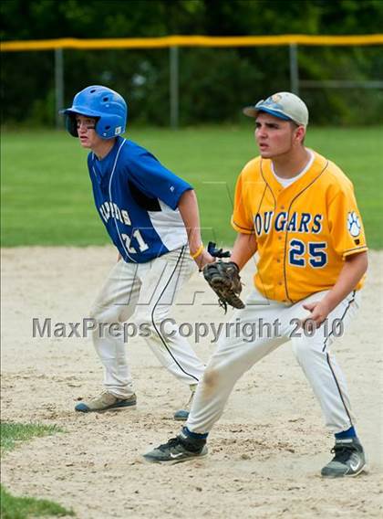 Thumbnail 1 in Cumberland vs. North Providence (RIIL Division 1 Region 1 Playoffs) photogallery.