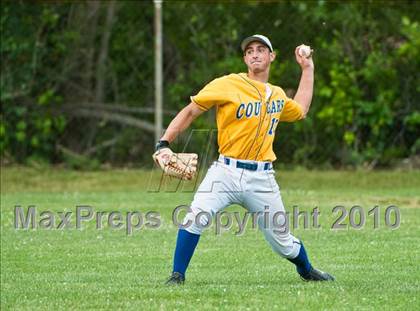 Thumbnail 1 in Cumberland vs. North Providence (RIIL Division 1 Region 1 Playoffs) photogallery.
