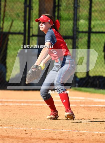 Thumbnail 1 in Girls Prep vs Baylor photogallery.