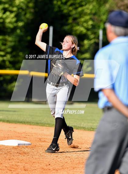 Thumbnail 3 in Girls Prep vs Baylor photogallery.