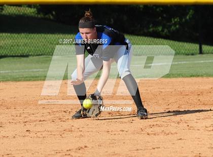 Thumbnail 3 in Girls Prep vs Baylor photogallery.