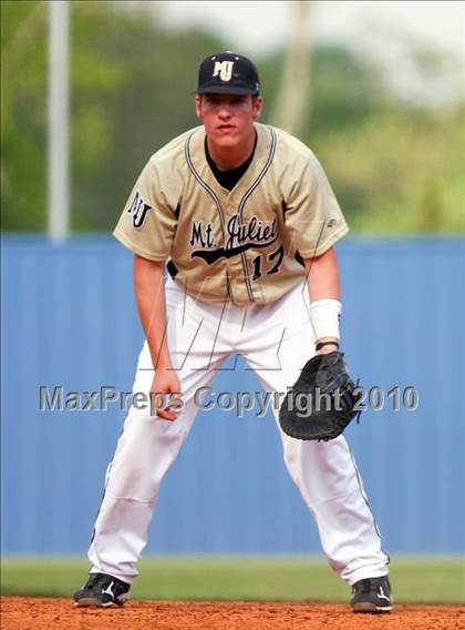 Thumbnail 1 in Mount Juliet @ Christian Academy of Knoxville (Kesslers Classic) photogallery.