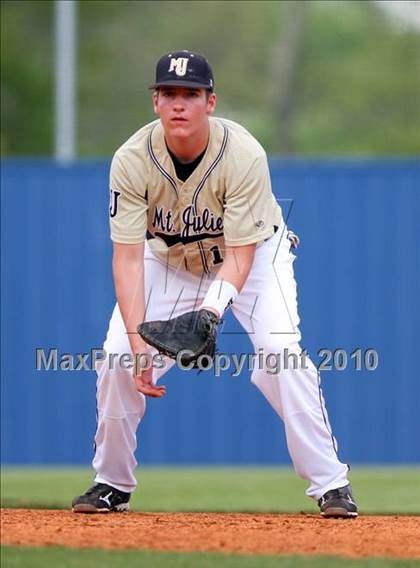 Thumbnail 2 in Mount Juliet @ Christian Academy of Knoxville (Kesslers Classic) photogallery.