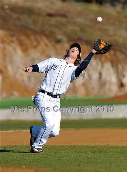Thumbnail 2 in Abilene vs Nimitz (Denton Ryan Tourney) photogallery.