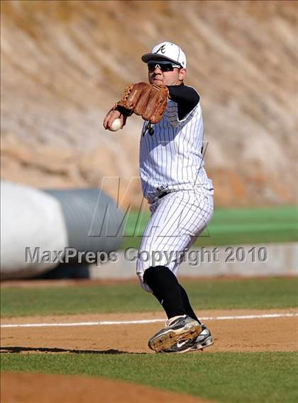 Thumbnail 3 in Abilene vs Nimitz (Denton Ryan Tourney) photogallery.