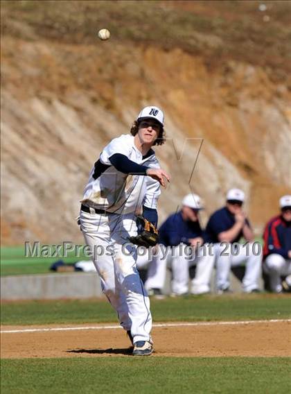 Thumbnail 1 in Abilene vs Nimitz (Denton Ryan Tourney) photogallery.