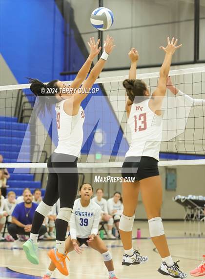 Thumbnail 3 in Mountain View @ Bingham photogallery.