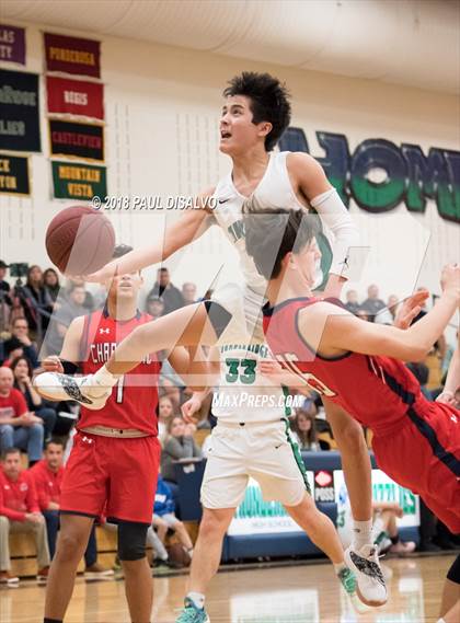 Thumbnail 3 in Chaparral vs. ThunderRidge photogallery.