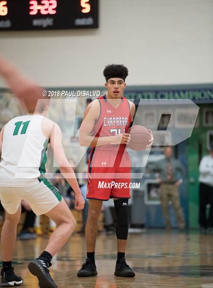 Thumbnail 3 in Chaparral vs. ThunderRidge photogallery.