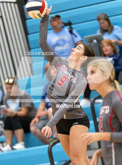 Thumbnail 2 in Frankfort @ Cabell Midland (Philip Barbour Tournament) photogallery.