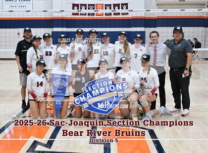 Thumbnail 1 in Sutter vs. Bear River (CIF SJS D5 Final) photogallery.