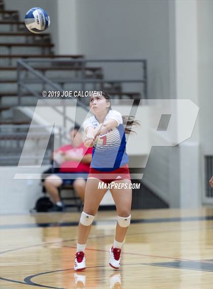 Thumbnail 3 in Burbank vs Jefferson photogallery.