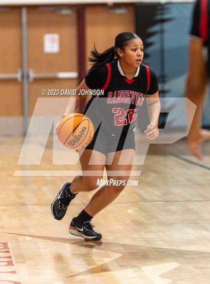 Thumbnail 1 in Fossil Ridge vs. Rangeview photogallery.
