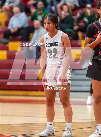 Thumbnail 3 in Fossil Ridge vs. Rangeview photogallery.