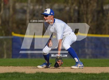 Thumbnail 2 in John Jay @ Mahopac photogallery.