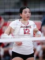Photo from the gallery "Bishop Lynch @ Marcus (Marauder Showcase)"