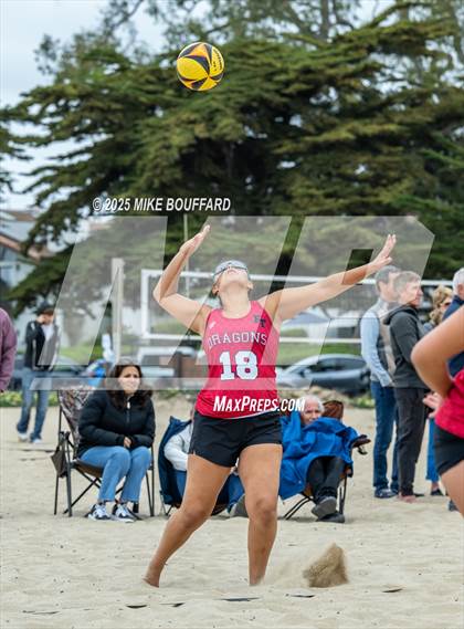 Thumbnail 3 in Foothill Tech vs Santa Barbara (D2 Round 1) photogallery.