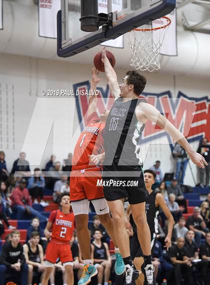 Thumbnail 3 in ThunderRidge vs. Chaparral photogallery.