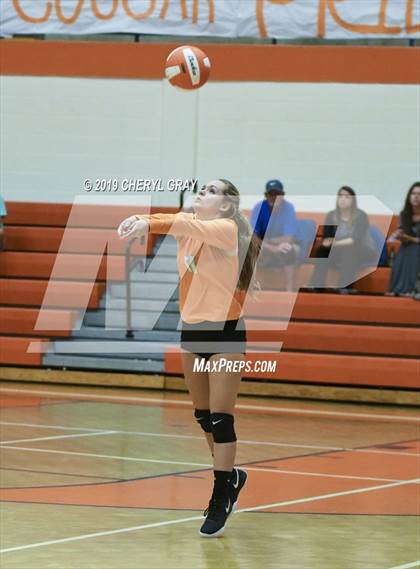 Thumbnail 1 in Unicoi County @ Sullivan Central photogallery.
