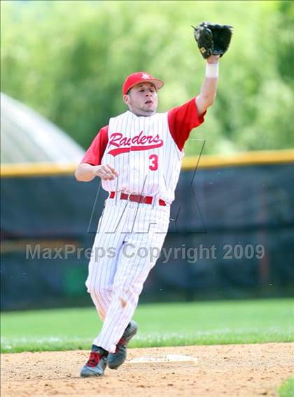Thumbnail 3 in Clarkstown South @ North Rockland (Section 1 Class AA Playoffs) photogallery.