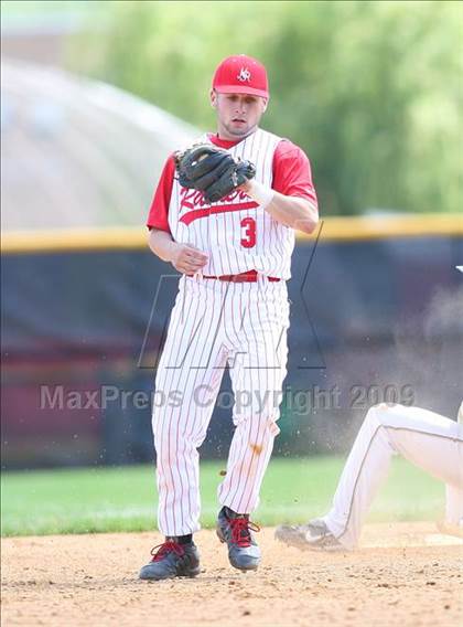 Thumbnail 2 in Clarkstown South @ North Rockland (Section 1 Class AA Playoffs) photogallery.