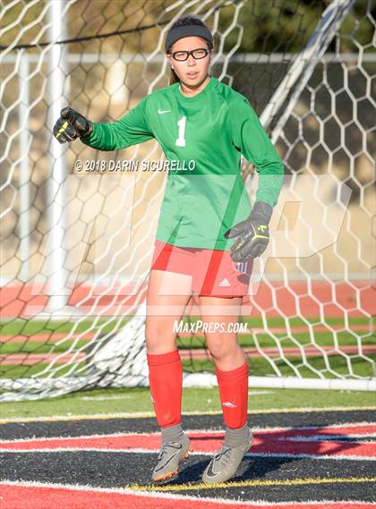 Thumbnail 1 in Seton Catholic vs. Red Mountain (Coyote Classic Tournament) photogallery.
