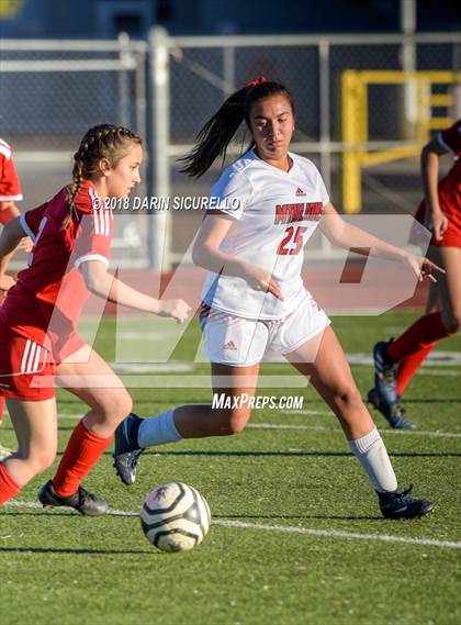 Thumbnail 1 in Seton Catholic vs. Red Mountain (Coyote Classic Tournament) photogallery.
