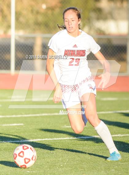 Thumbnail 3 in Seton Catholic vs. Red Mountain (Coyote Classic Tournament) photogallery.