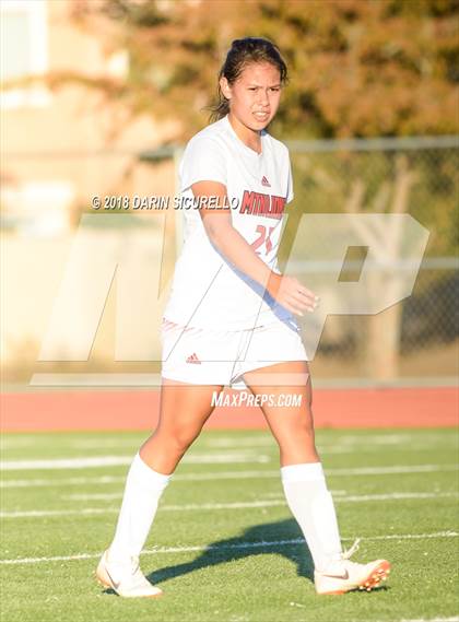 Thumbnail 3 in Seton Catholic vs. Red Mountain (Coyote Classic Tournament) photogallery.