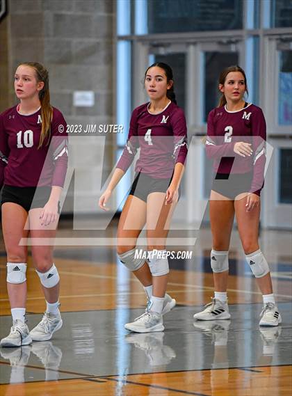 Thumbnail 3 in College Station vs Magnolia photogallery.
