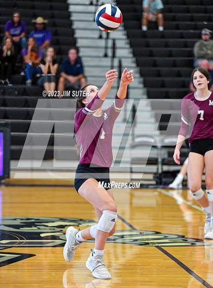 Thumbnail 2 in College Station vs Magnolia photogallery.