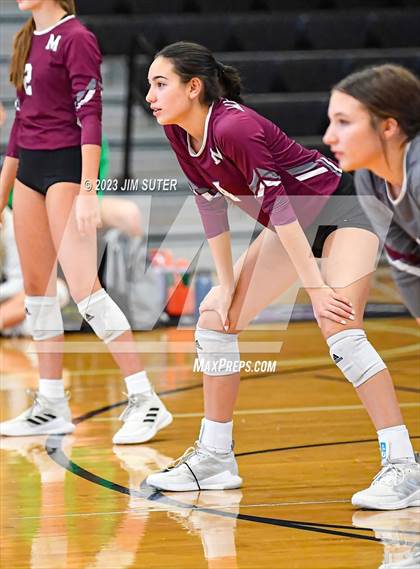 Thumbnail 1 in College Station vs Magnolia photogallery.