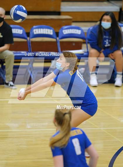 Thumbnail 3 in West Ranch @ El Toro (CIF Southern Section D3 Second Round) photogallery.