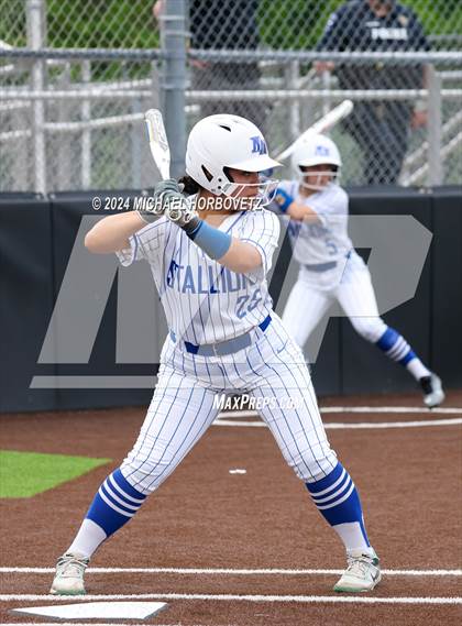 Thumbnail 3 in North Mesquite vs. Lone Star (UIL 5A Softball Area) photogallery.