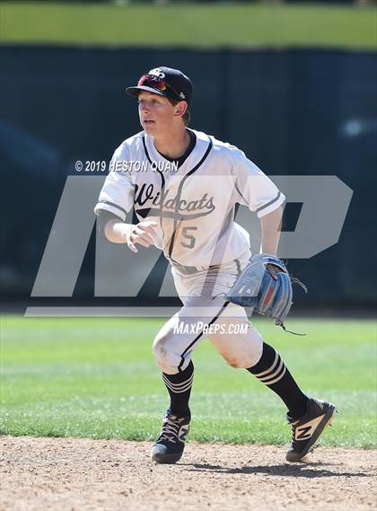 Thumbnail 1 in West Ranch vs. Horizon (National Classic) photogallery.