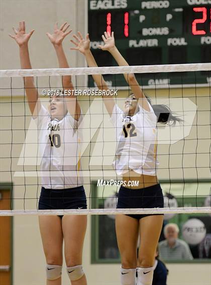 Thumbnail 3 in Poth @ Luling photogallery.