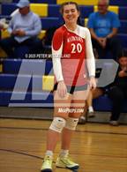 Photo from the gallery "Wells @ Lake Region"