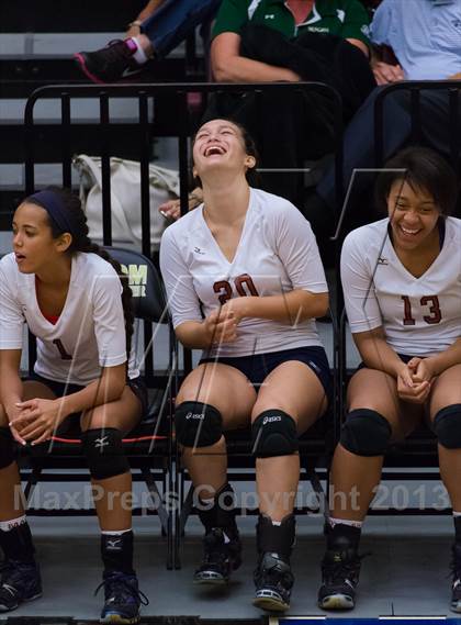 Thumbnail 1 in Madison vs. Taft photogallery.